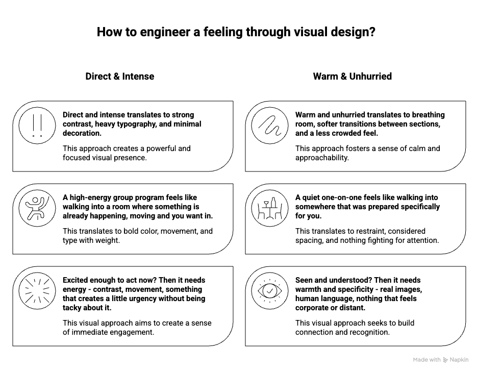 how to engineer a feeling through visual design